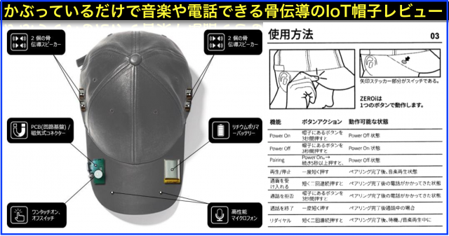 Bluetooth骨伝導イヤホン内蔵したIoT帽子ZEROi(ゼロアイ)