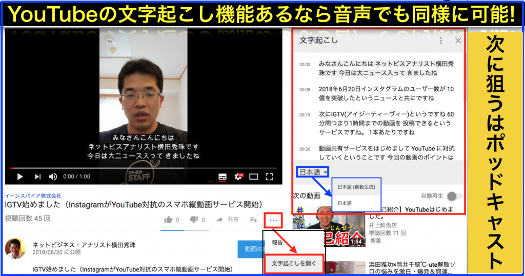 Youtube自動文字起こし字幕 編集機能 検索対象 Podcast ネットビジネス アナリスト横田秀珠