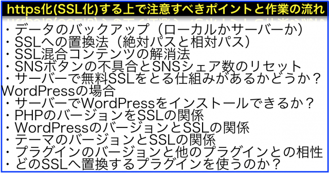 HPのhttps化(SSL化)で注意すべきポイントと作業の流れは?