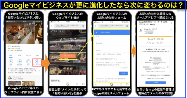 Googleマイビジネスにお問い合わせフォームの設置が可能へ