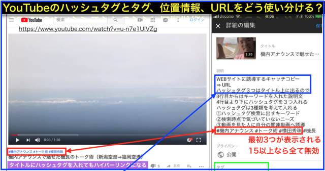 YouTubeのタグと別にタイトル上へハッシュタグが3つ表示