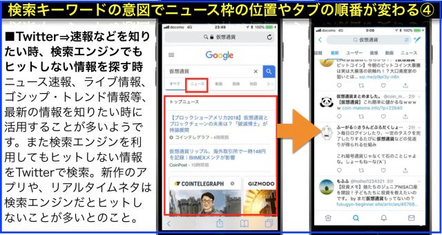 検索キーワードの意図でニュース枠の位置やタブの順番が変わる④