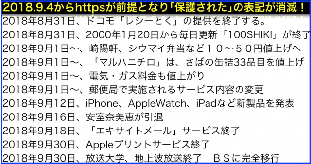2018年(平成30年)9月から変わること:郵便局サービス大変動