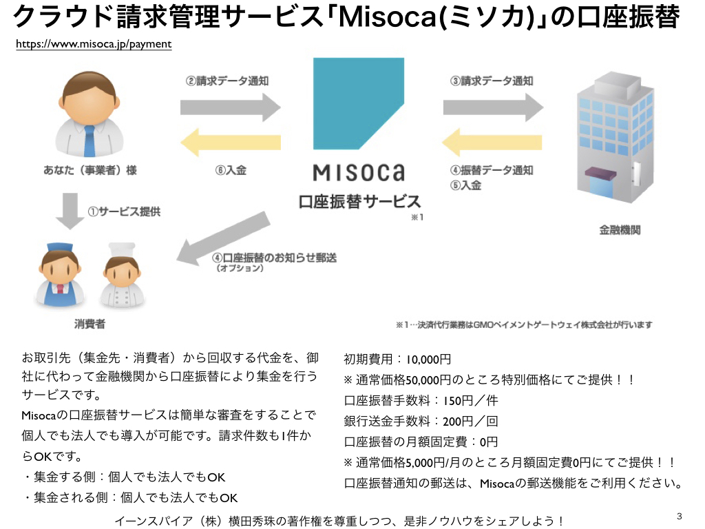 弥生会計と連携のクラウド請求管理サービスMisoca(ミソカ)