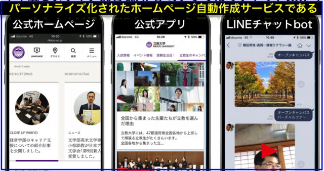 LINEチャットbotの優位性はコミュニケーション自動化でない