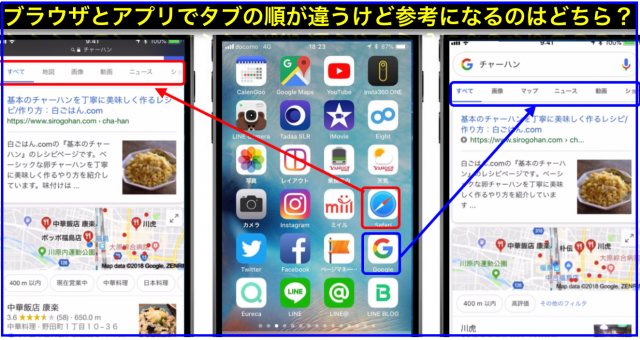 Google検索結果のタブ順がスマホブラウザとアプリで異なる