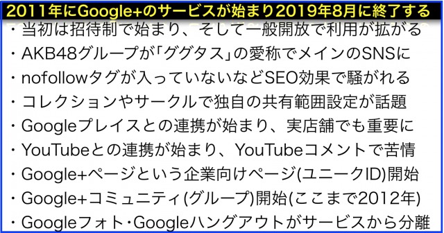 Googleのソーシャルメディア「Google+」を終了前に振り返る
