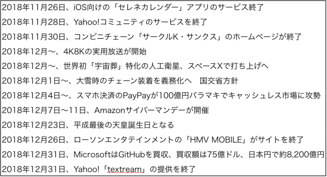 2018年(平成30年)12月から変わること:4K8K実用放送 開始