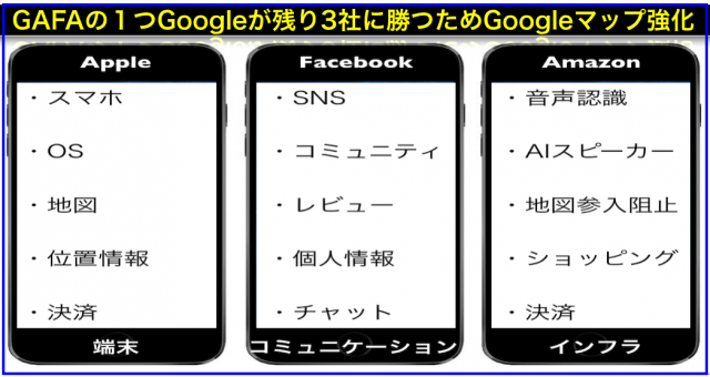 GAFAの1つGoogleが残り3社に勝つためGoogleマップ強化