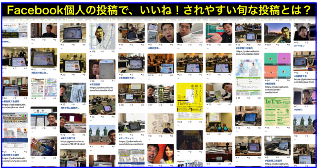 2019年11月度Facebook個人の投稿いいね数ランキング20