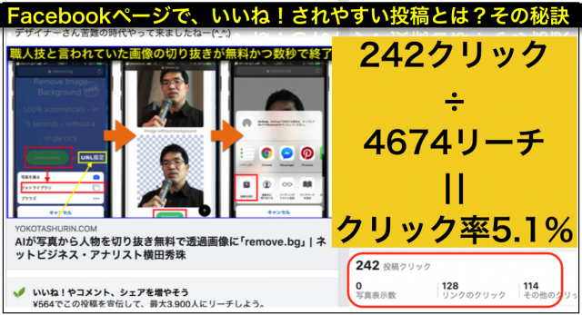 2018年12月Facebookページ投稿クリック数ランキング20