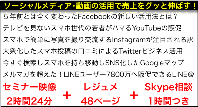 ソーシャルメディア・動画の活用で売上をグッと伸ばす!教材化
