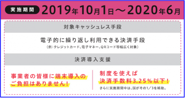 キャッシュレス・消費者還元事業2019年4月〜店舗登録を開始