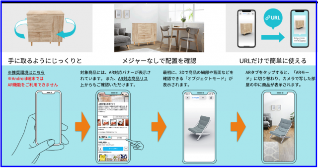 スマホアプリ不要!ブラウザから家具を試し置き⇒ARで確認