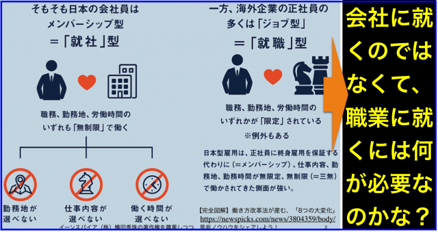 働き方改革するだけでなくビジネスモデルを改革するチャンス
