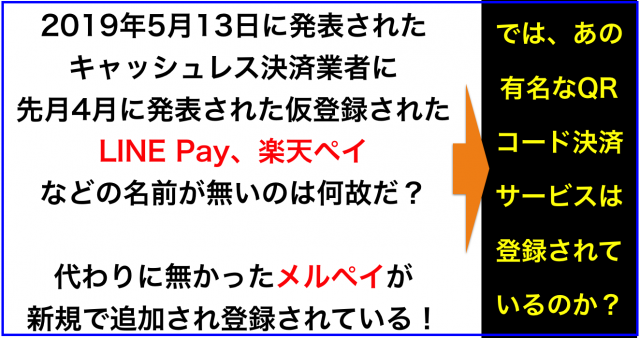 キャッシュレス・消費者還元事業 登録決済事業者リスト58社