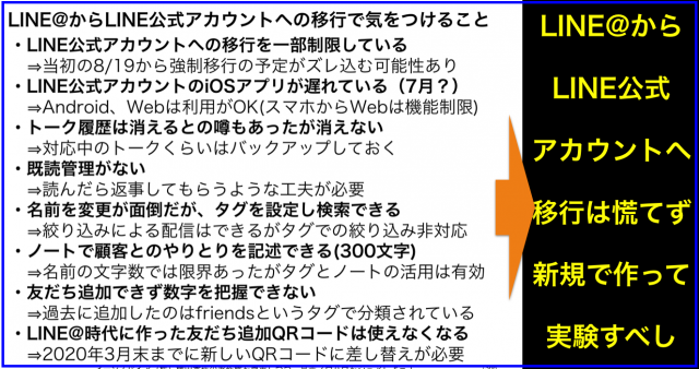 LINE@からLINE公式アカウントへ移行で注意すべきこと８つ