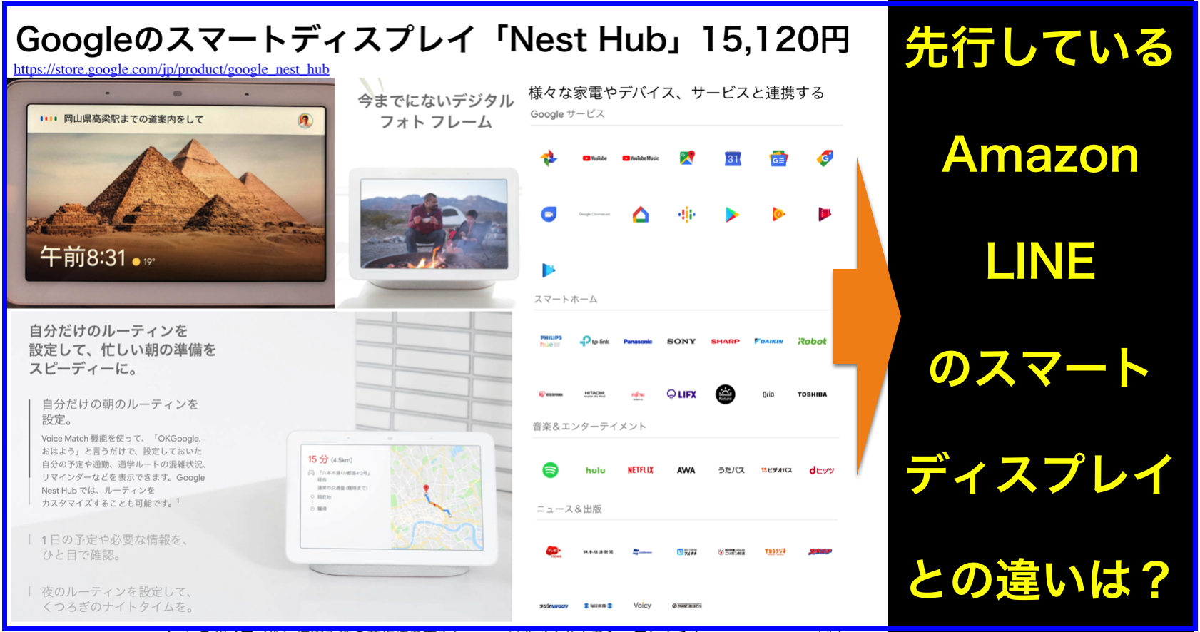 Googleスマートディスプレイ｢Nest Hub｣レビュー･長所短所