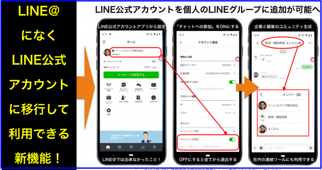 LINE公式アカウント移行で個人のLINEグループに追加OKへ