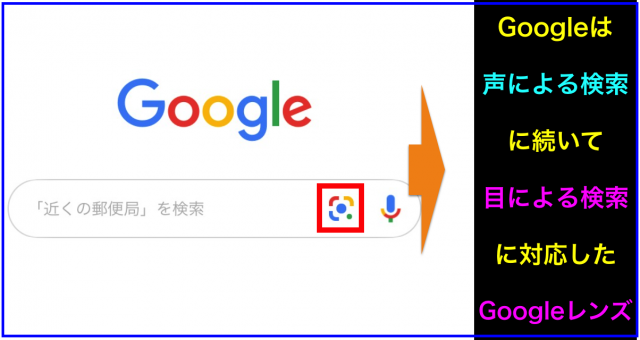 Google検索アプリから音声入力に続きGoogleレンズもOKへ