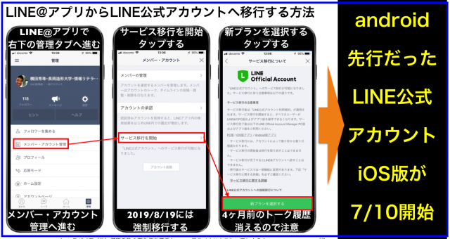 iOSも解禁!LINE@からLINE公式アカウントへ移行する方法
