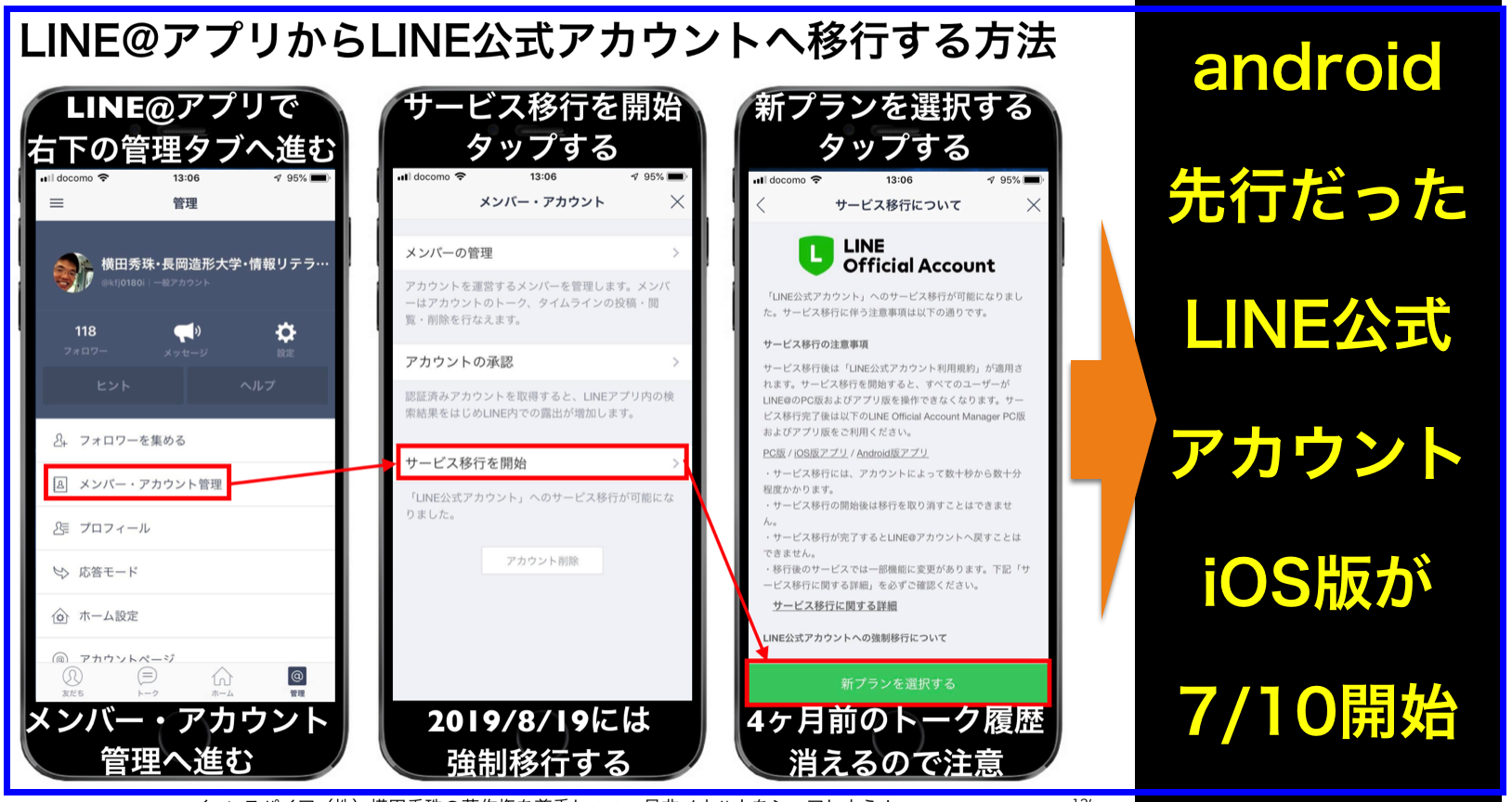 iOSも解禁！LINE@からLINE公式アカウントへ移行する方法