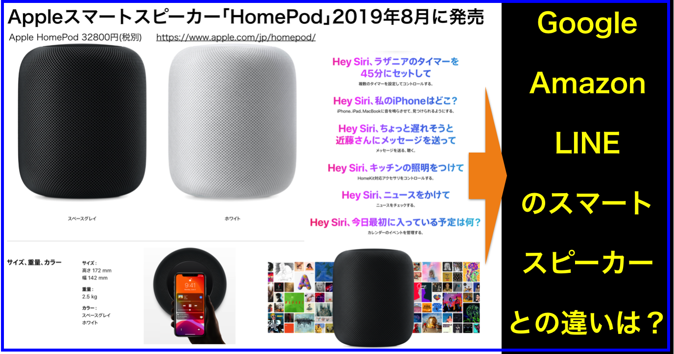 AppleのIoTスマートスピーカー｢HomePod｣設定とレビュー