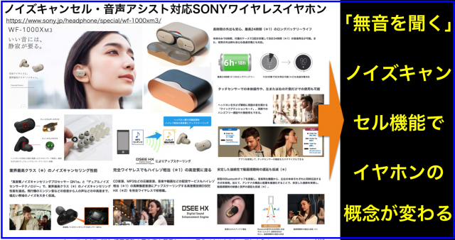 ノイズキャンセル音声アシスト対応SONYワイヤレスイヤホン