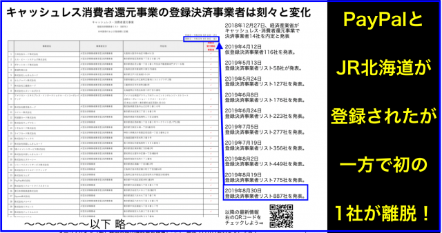 キャッシュレス・消費者還元事業 登録決済事業者リスト887社