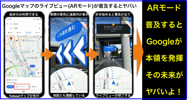 Googleマップのライブビュー(ARモード)が普及するとヤバい