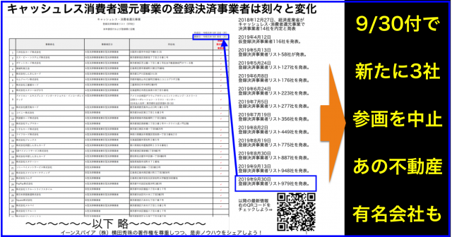 キャッシュレス・消費者還元事業 登録決済事業者リスト979社