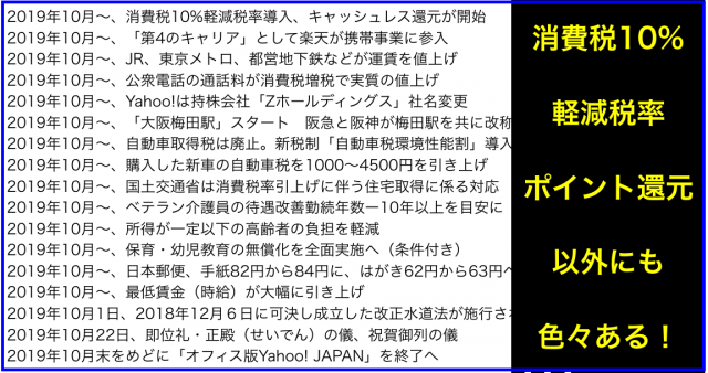 2019年(令和元年)10月から変わること:消費税10%軽減税率