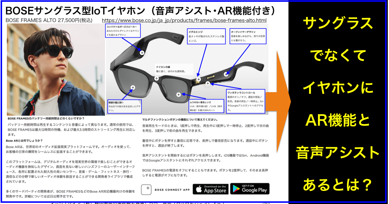 BOSEサングラス型IoTイヤホン(音声アシスト･AR機能付き) | ネットビジネス・アナリスト横田秀珠