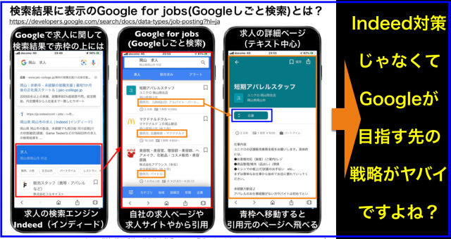 検索結果に出るGoogle for jobs(Googleしごと検索)とは?