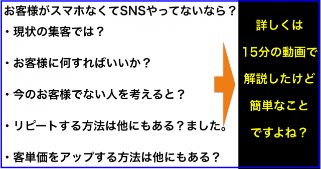 お客様がスマホなくてSNSやってないなら、どうすべきか?
