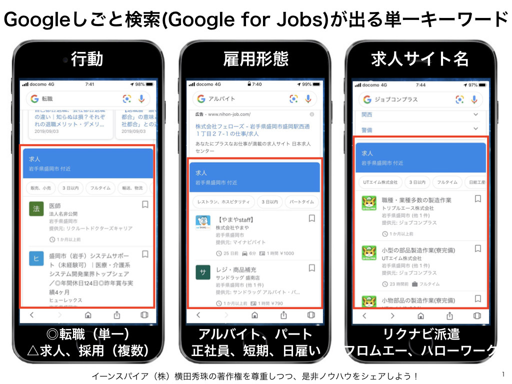 Googleしごと検索(Google for Jobs)表示のキーワード一覧