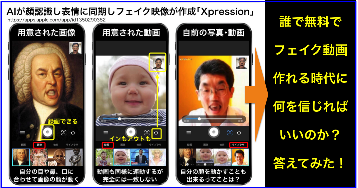 AIが顔認識し表情に同期しフェイク映像が作成｢Xpression｣