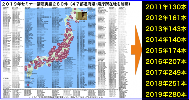 2019年セミナー講演実績280件47都道府県+県庁所在地制覇