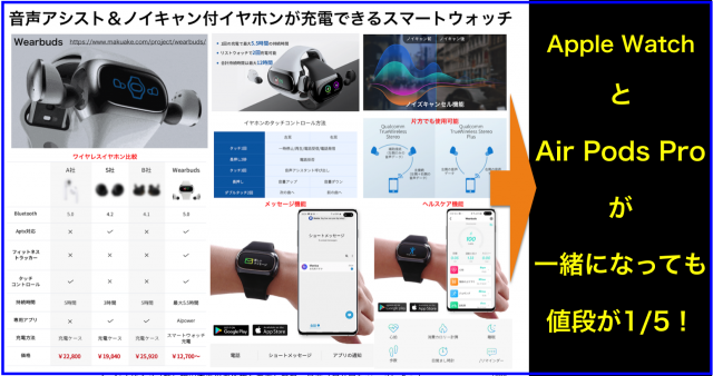 音声アシスト＆ノイキャン付イヤホンが充電できるIoT腕時計
