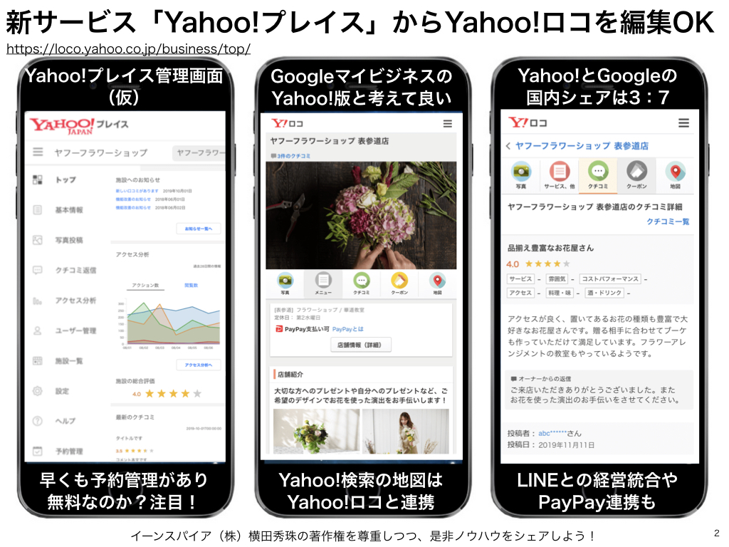 Yahoo!プレイスがGoogleマイビジネス対抗で新サービス開始