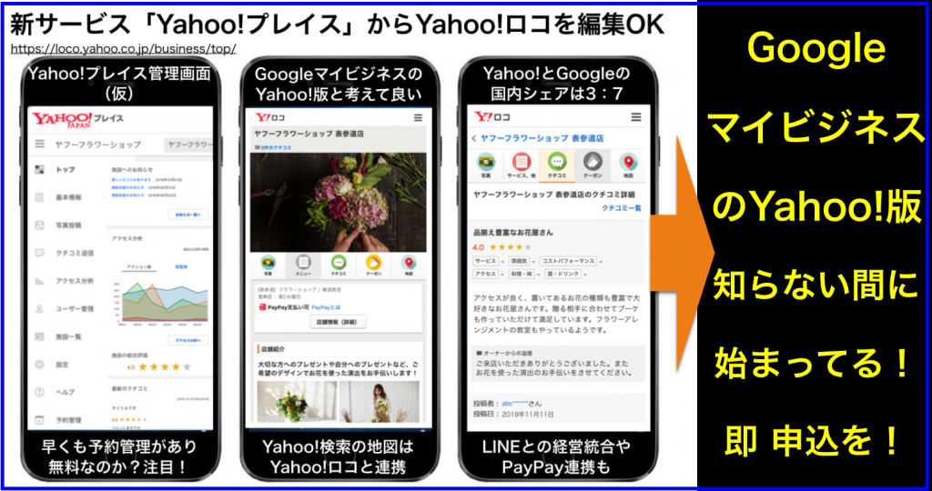 ロコ 管理 画面 Yahoo