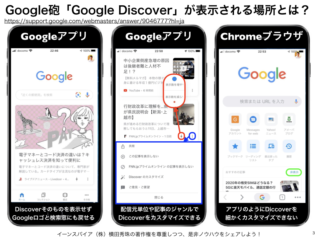 ブログがGoogle砲｢Google Discover｣でヒットを稼ぐ方法