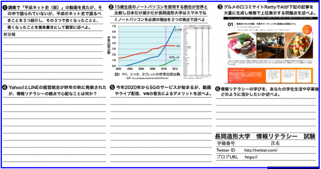 情報リテラシー論16テスト・採点基準・模範解答’19長岡造形大