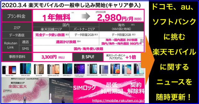 #楽天モバイル (新規キャリア参入)のニュースまとめ(随時更新)