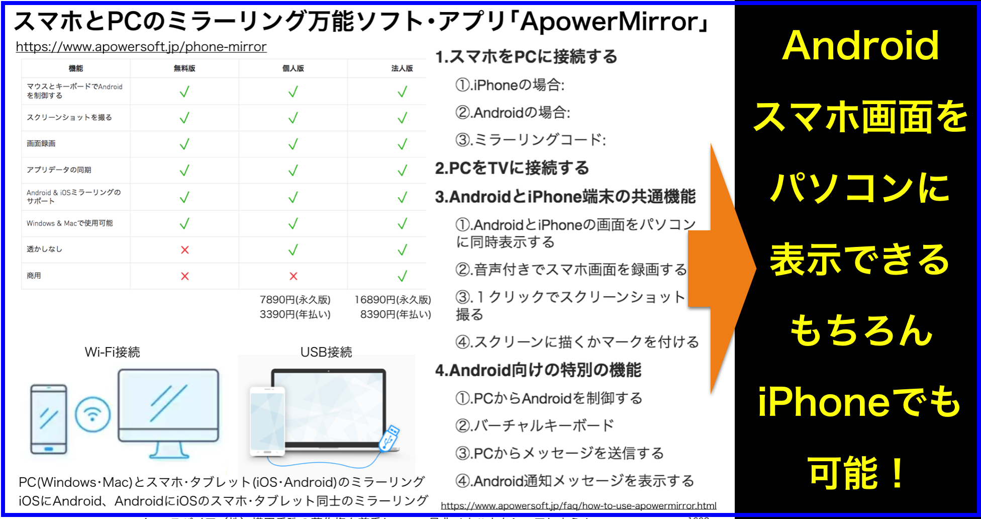 スマホとPCのミラーリング万能ソフト･アプリApowerMirror