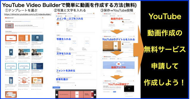 YouTube｢Video Builder｣で簡単に動画を作成する方法(無料)