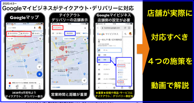 Googleマイビジネスのテイクアウト・デリバリー対応の4施策