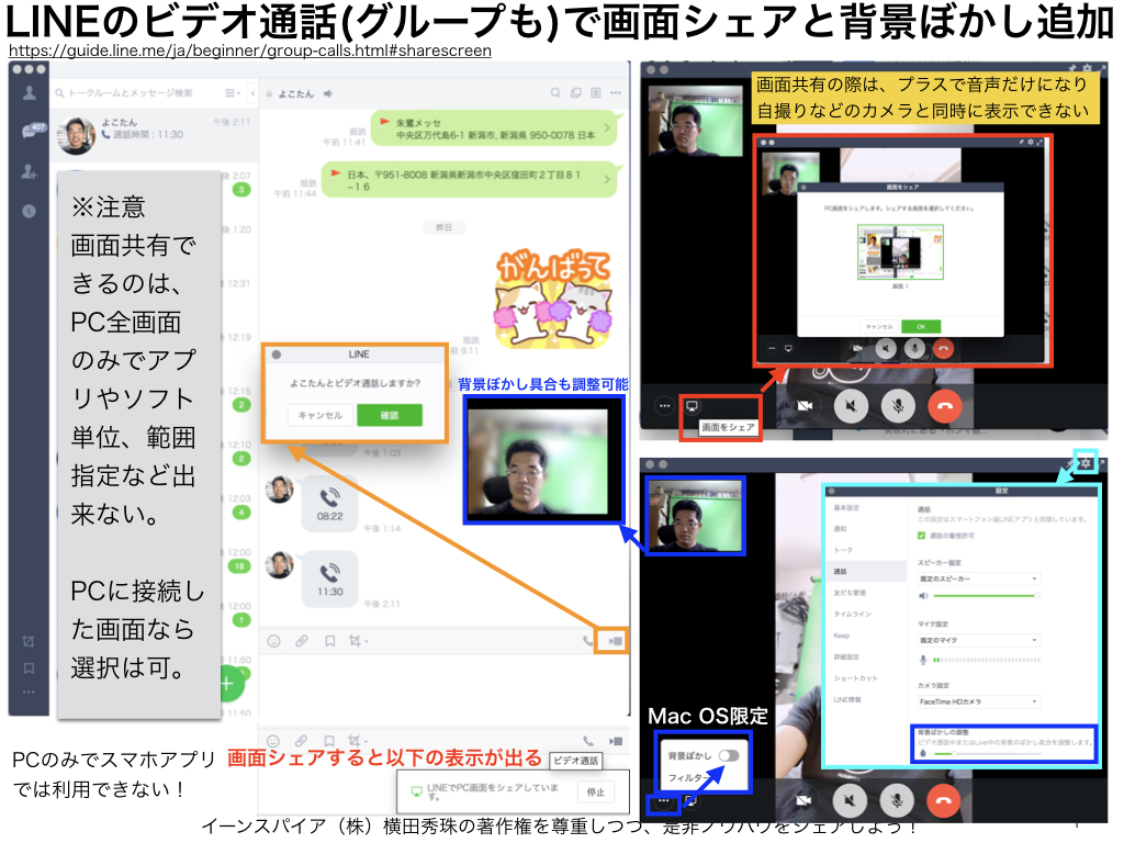 Lineのビデオ通話 グループも で画面シェアと背景ぼかし追加 ネットビジネス アナリスト横田秀珠