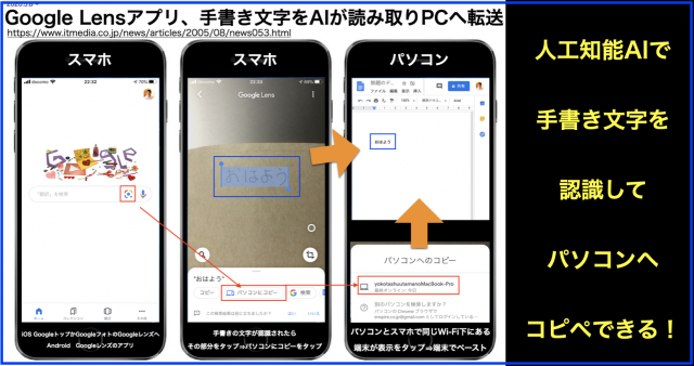 スマホのGoogleレンズが手書き文字をAIで認識しPCへコピペ