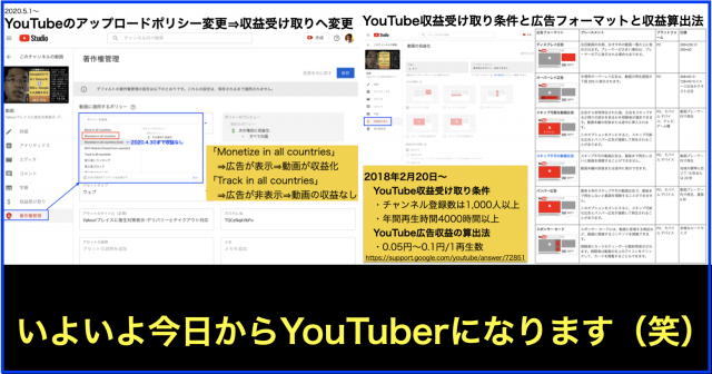YouTube収益受け取り条件と広告フォーマットと収益算出法YouTube収益受け取り条件と広告フォーマットと収益算出法